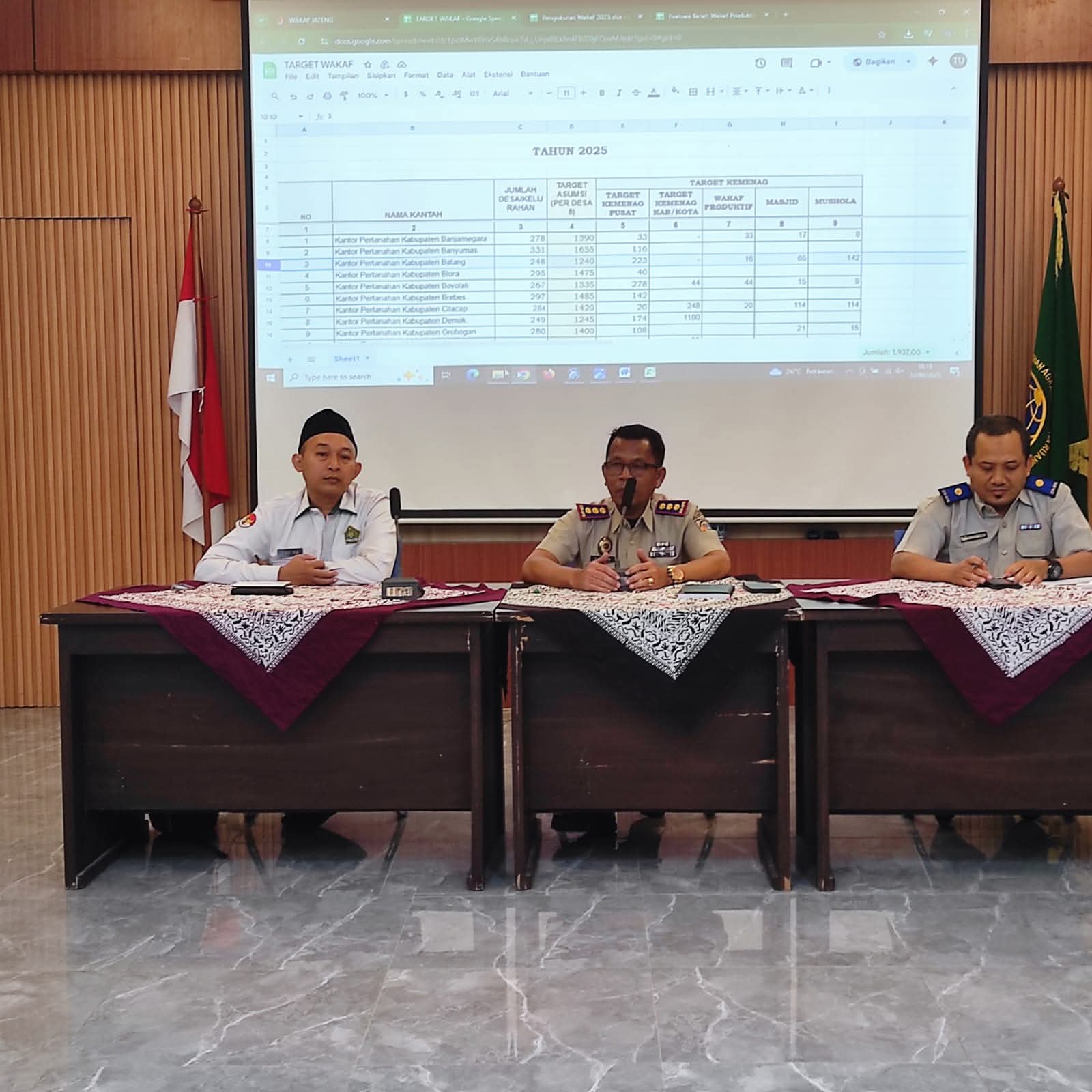 Kemenag dan BPN Batang Perkuat Kerja Sama Wakaf