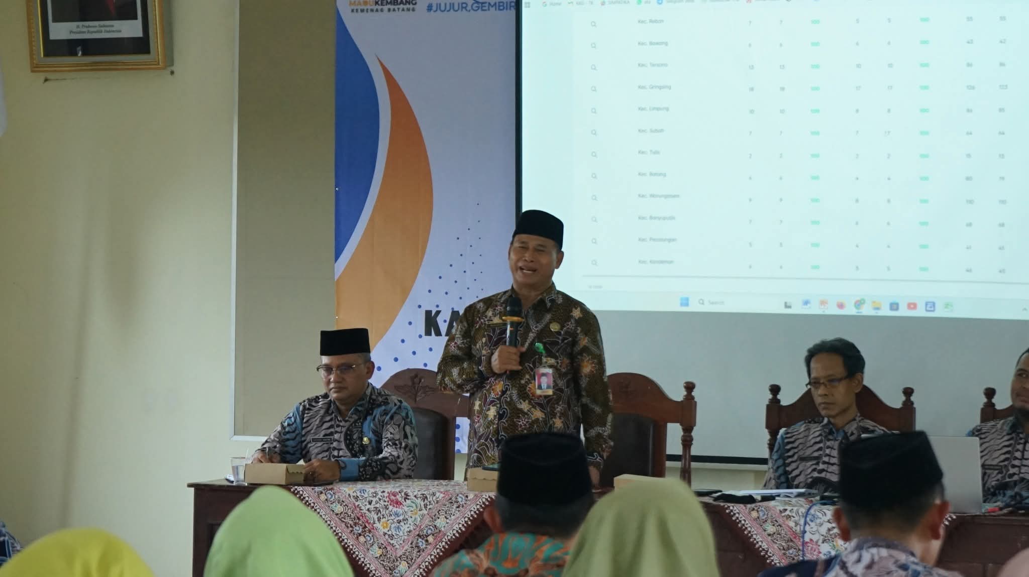 Kemenag Kab. Batang Gelar Rakor dan Sosialisasi Pelaksanaan TKA Jenjang MI